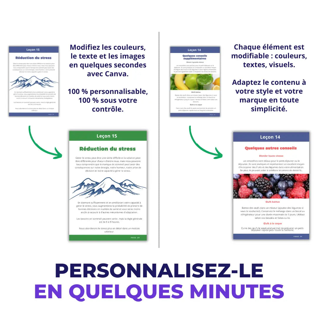 modifiables sur canva