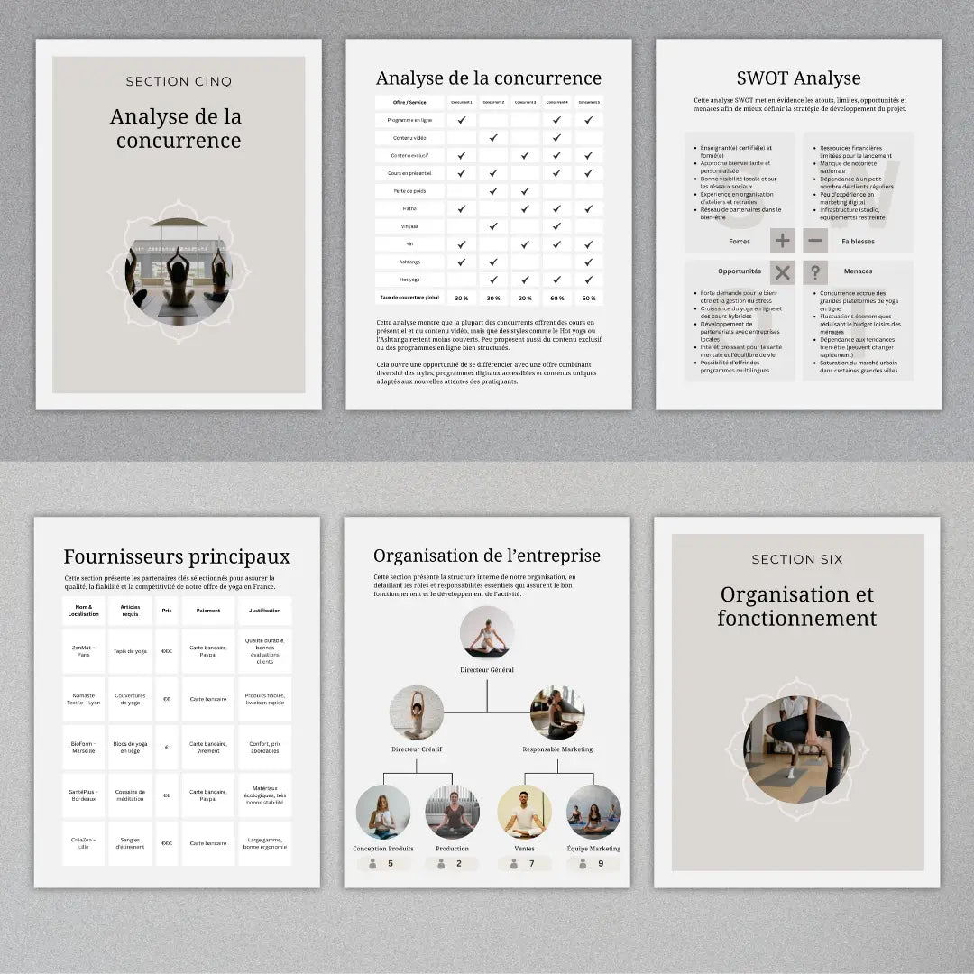 Visuel du guide Business Yoga de ProduitsNumériques.co, avec fiches pratiques pour définir ses services, analyser le marché et structurer ses offres de yoga.
