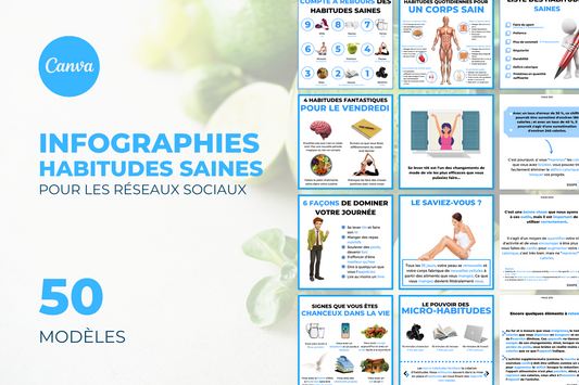 50 infographies habitudes saines – templates Canva en français