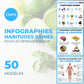 50 infographies habitudes saines – templates Canva en français

