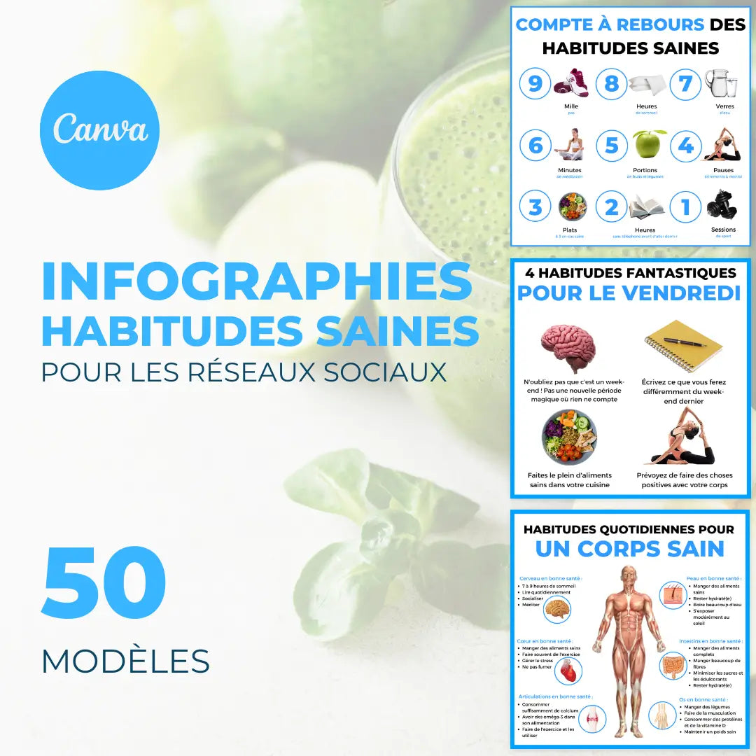 50 infographies habitudes saines – templates Canva en français
