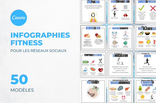 50 infographies fitness en français – templates Canva pour réseaux sociaux