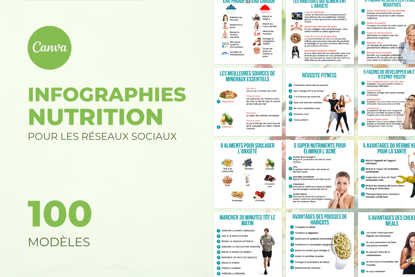 100 infographies nutrition en français – templates Canva pour réseaux sociaux