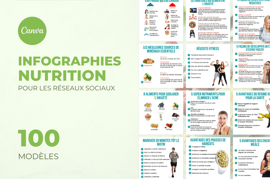 100 infographies nutrition en français – templates Canva pour réseaux sociaux