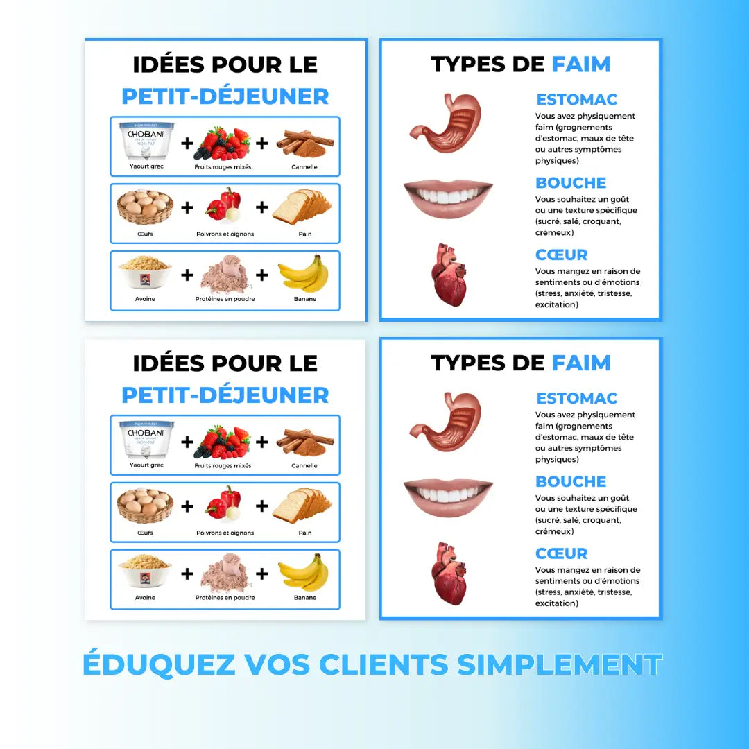 Infographies nutrition Canva optimisées pour les réseaux sociaux et le format mobile