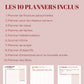 Templates organisation Canva – feuilles modifiables pour vie quotidienne