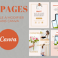 Template Canva professionnel – 25 pages pour ebook en ligne