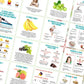 Templates Canva alimentation – contenu prêt à l’emploi pour Instagram et Facebook