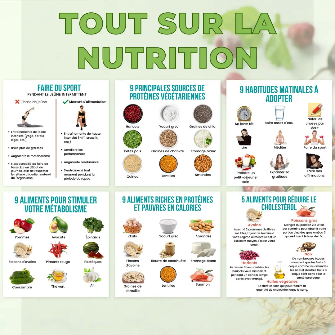 Pack visuel nutrition – publication francophone modifiable dans Canva