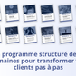 Formation coaching business – publication francophone clé en main