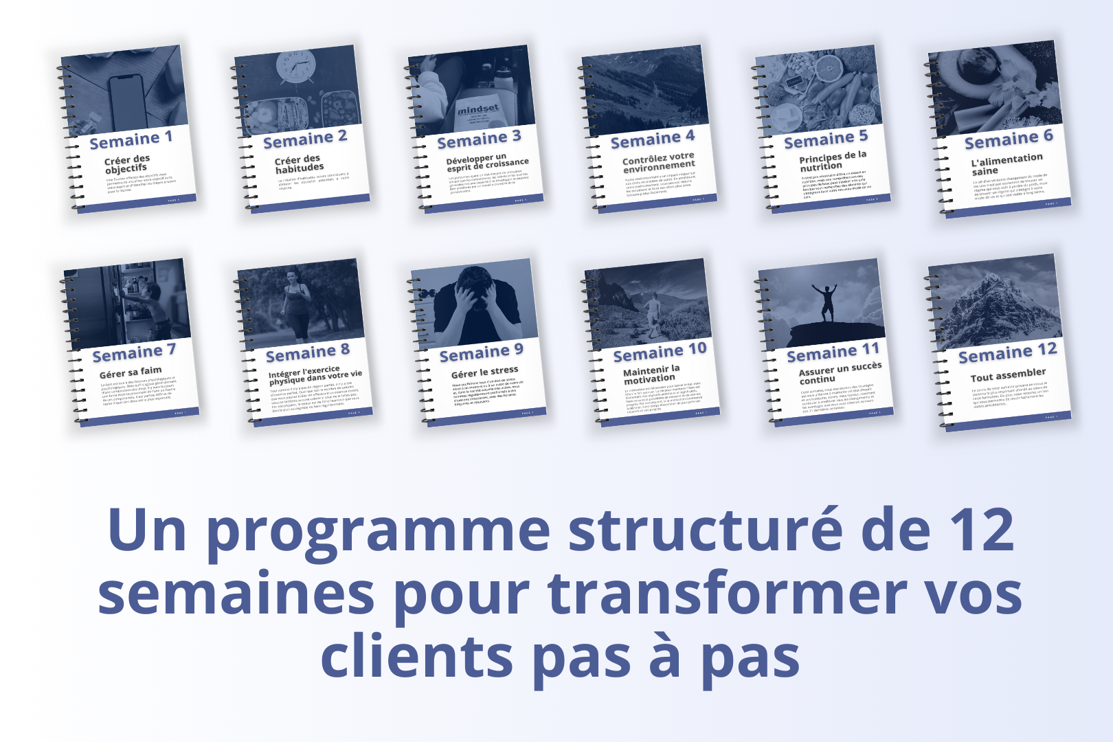 Formation coaching business – publication francophone clé en main