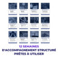 Cours en ligne pour coachs – publication professionnelle sur 3 mois