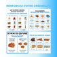 Templates Canva d'infographies nutrition avec conseils alimentaires, compléments et sources de protéines