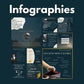 Infographies business pour entrepreneurs en France