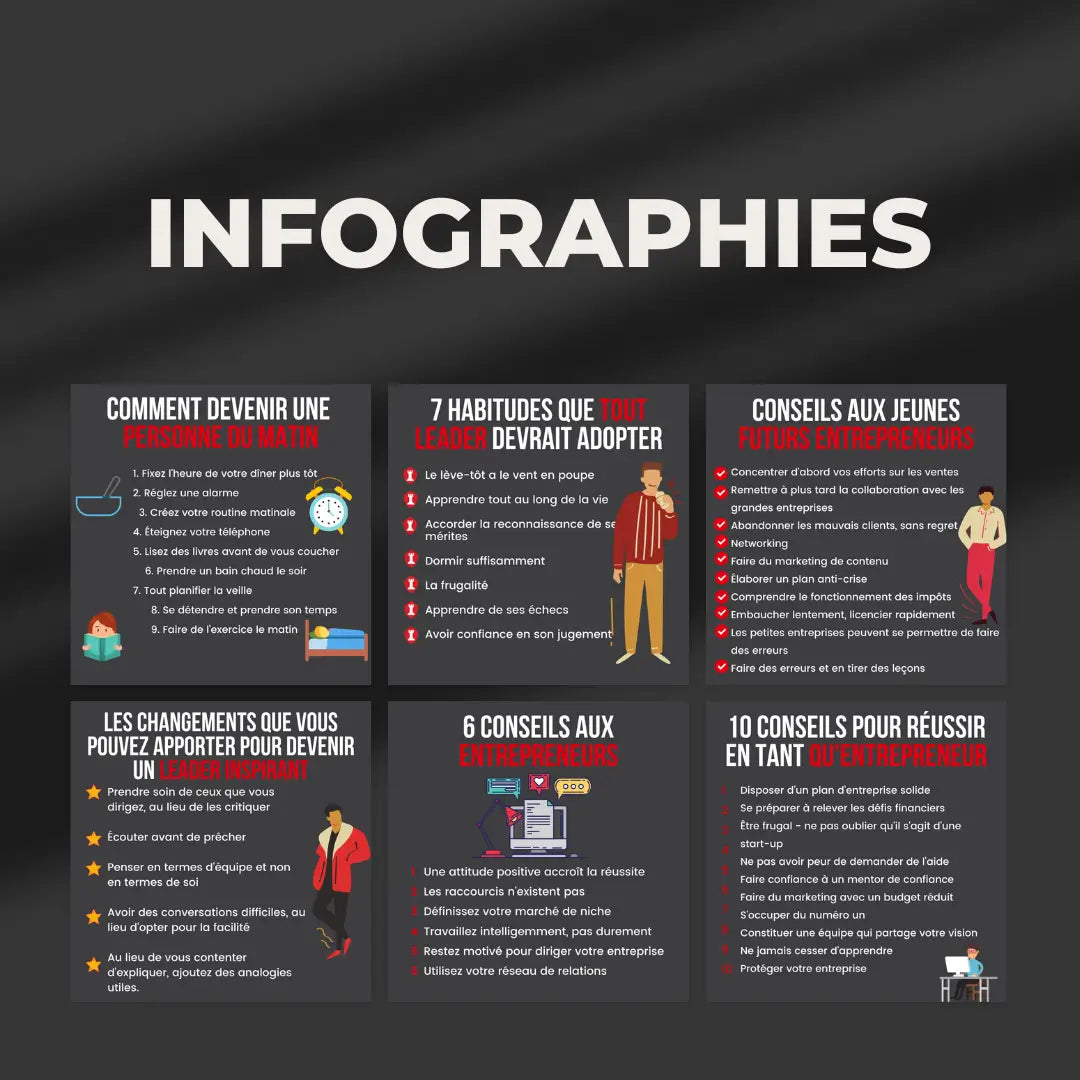 Contenu francophone professionnel – pack visuel pour entreprises