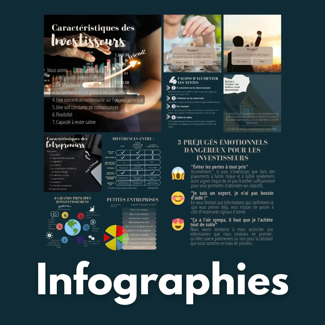 Templates Canva pour entrepreneurs et analystes – contenu digital professionnel