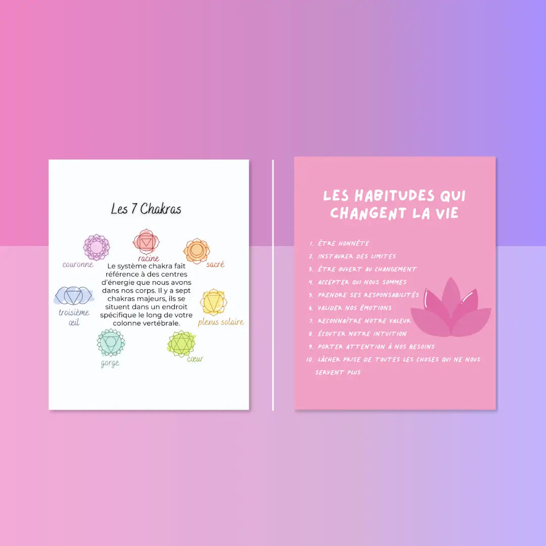 Templates en français sur les chakras