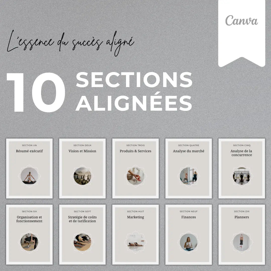 Aperçu des 10 sections du Workbook Business Yoga : vision, mission, marketing, finances et stratégie pour développer une activité yoga rentable et alignée.
