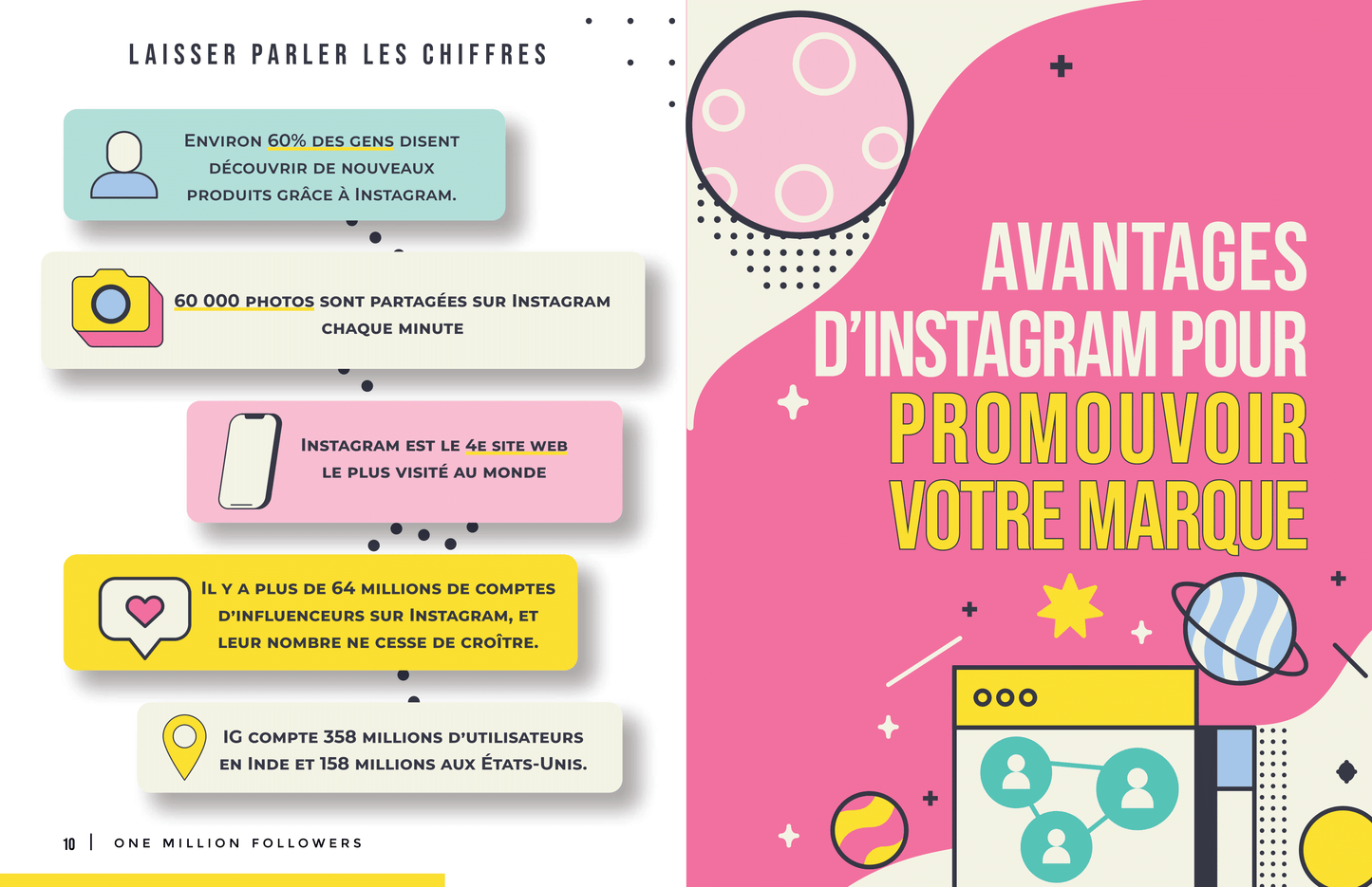 Template ebook Instagram – publication professionnelle pour réseaux sociaux