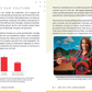 Croissance rapide sur YouTube – contenu en ligne pour entrepreneurs