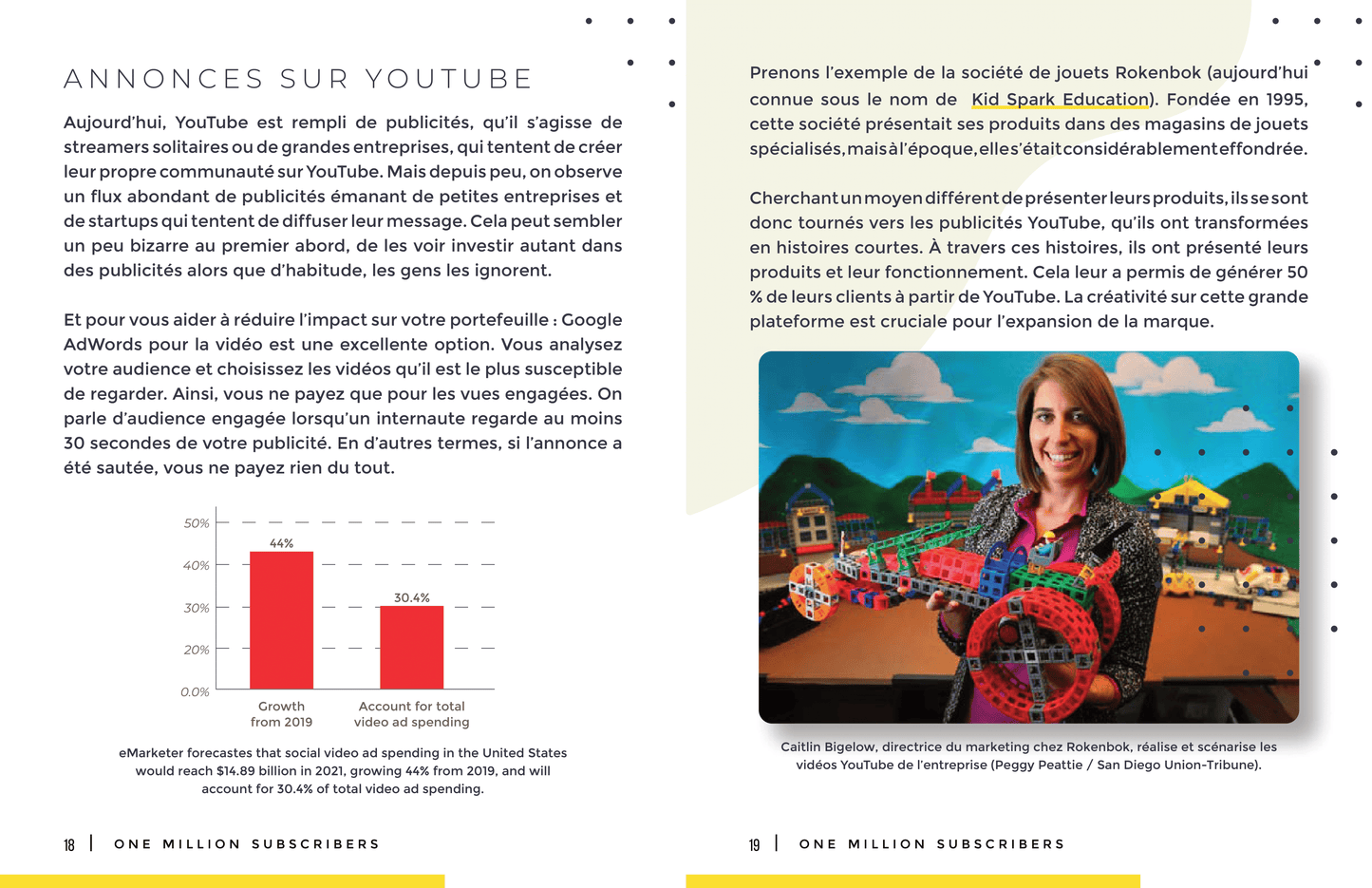 Croissance rapide sur YouTube – contenu en ligne pour entrepreneurs