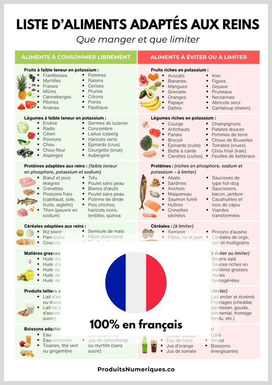 Liste des aliments bons pour les reins en PDF téléchargeable