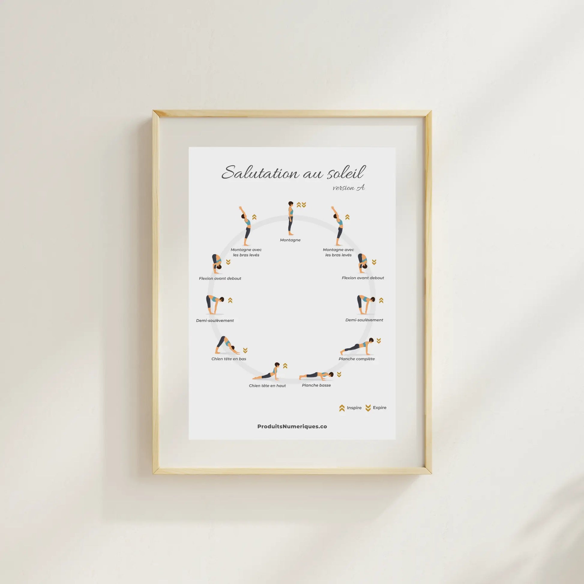 Poster yoga imprimable – Salutation au Soleil avec planche complète